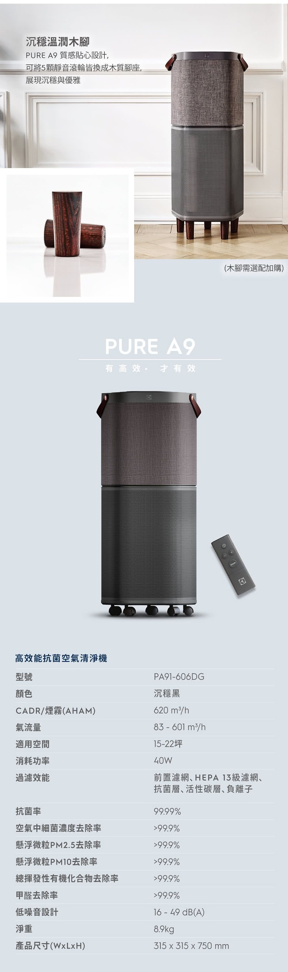 Electrolux 伊萊克斯 - 高效抗菌智能旗艦清淨機Pure A9-PA91-606DG(適用15-22坪)-沈穩黑 (贈活性碳淨味抗菌濾網(CADR 600系列))