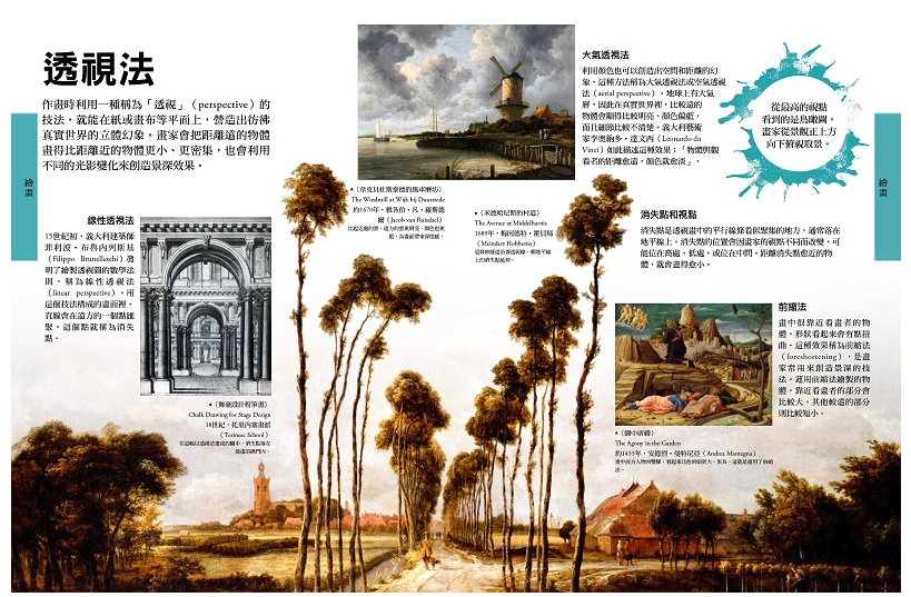 國家地理終極藝術百科 (精裝/ 208頁/全彩印刷)