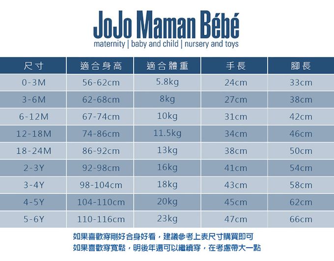 英國 JoJo Maman BeBe - 超優質嬰幼兒童100％純棉短袖上衣/ T-shirt/ 動物T-彩虹工程車