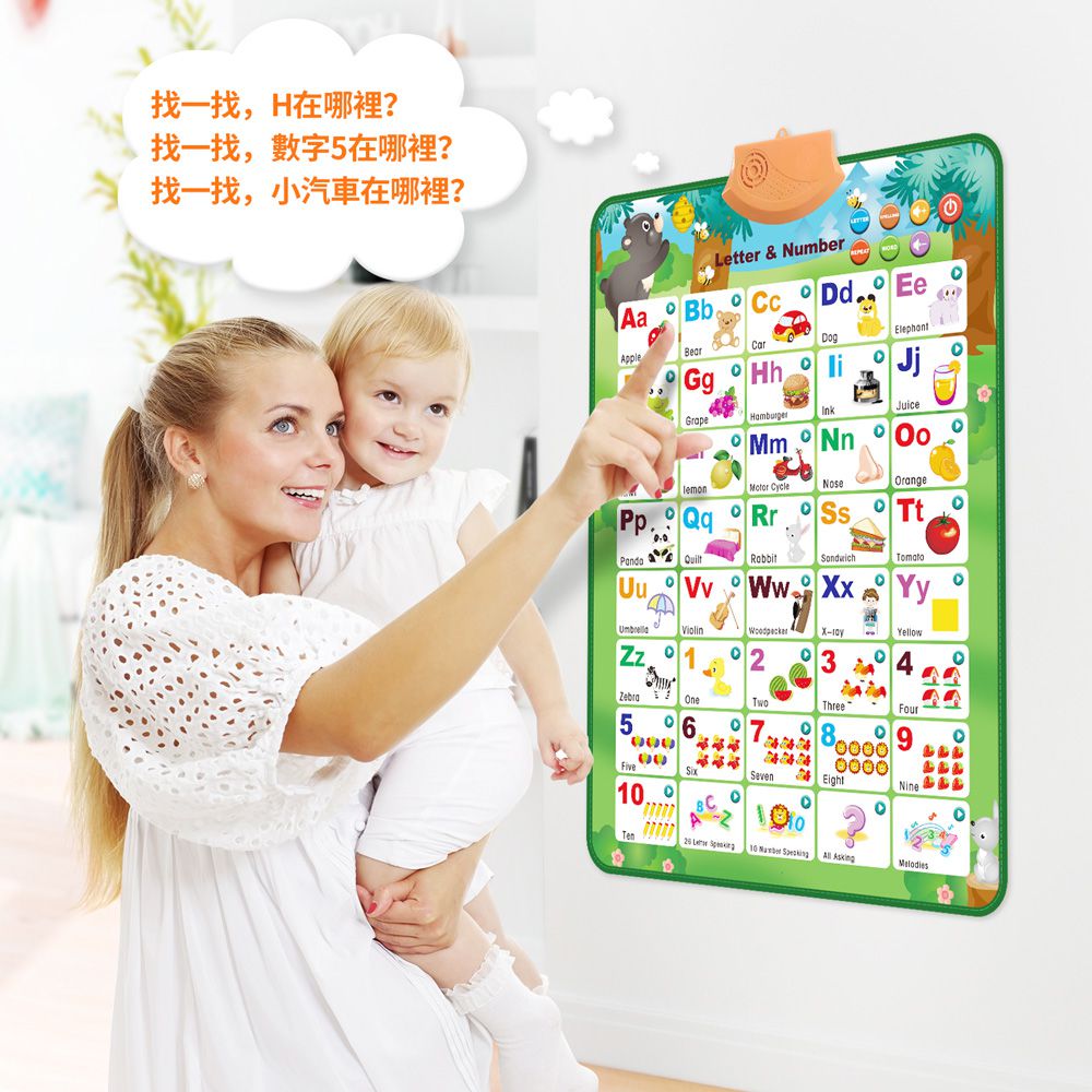 CuteStone - 兒童ABC觸控有聲學習掛圖