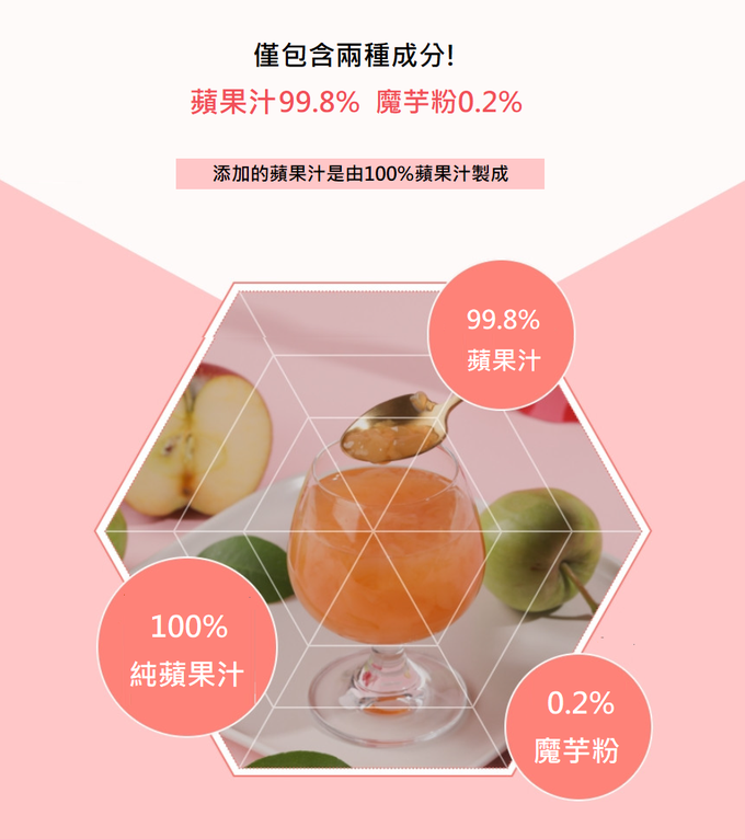 韓國【I'm Juice】 - 蘋果汁凍120ml-20入/盒