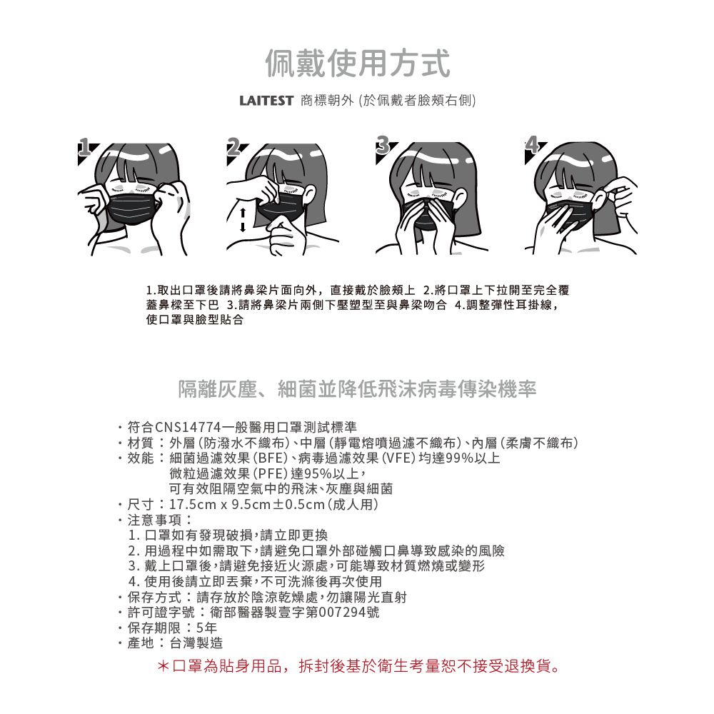 醫療防護口罩/成人 牛仔鈦石灰 30入盒裝(牛仔系列)-平面口罩
