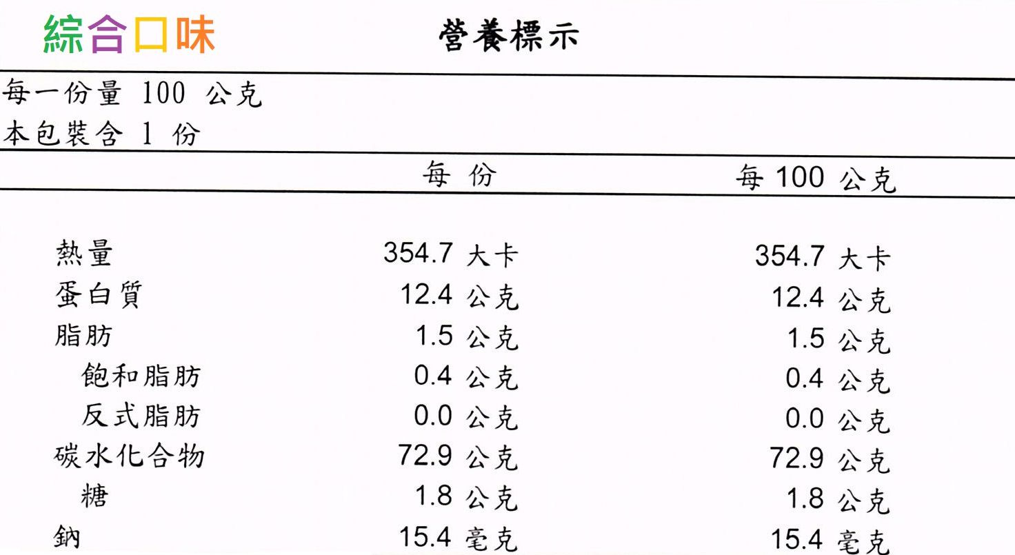 港媽私房手作 - 手工無添加寶寶蔬果義大利麵-蝴蝶麵-150g/盒