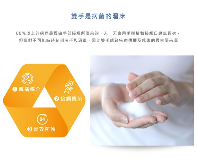 美國思必兒 Spear&Armour - 慕斯劑型能包覆每根手指尖指縫-長效乾洗手慕斯怪獸版補充瓶-柑橘香-200ml