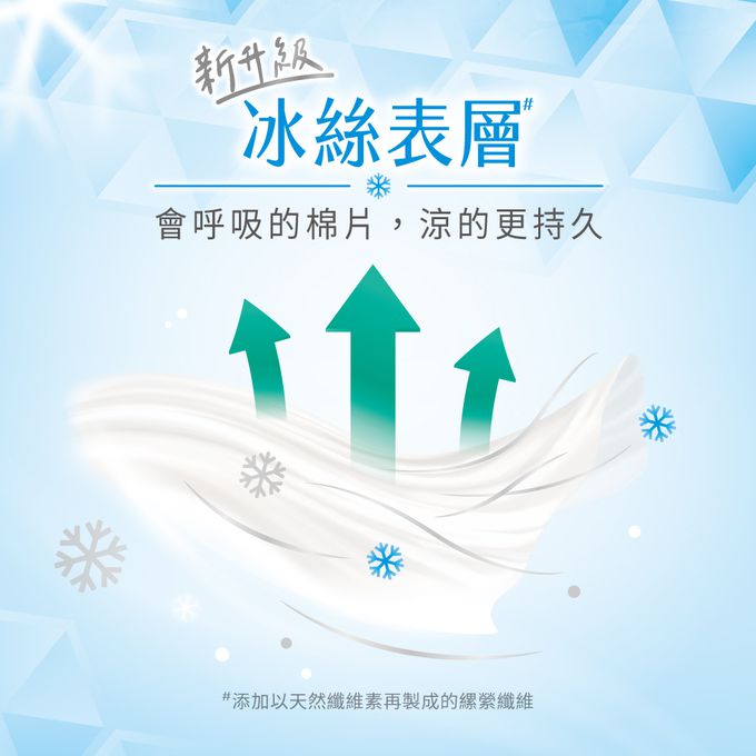 Kotex  靠得住 - 冰爽棉 28cm 15片X2包