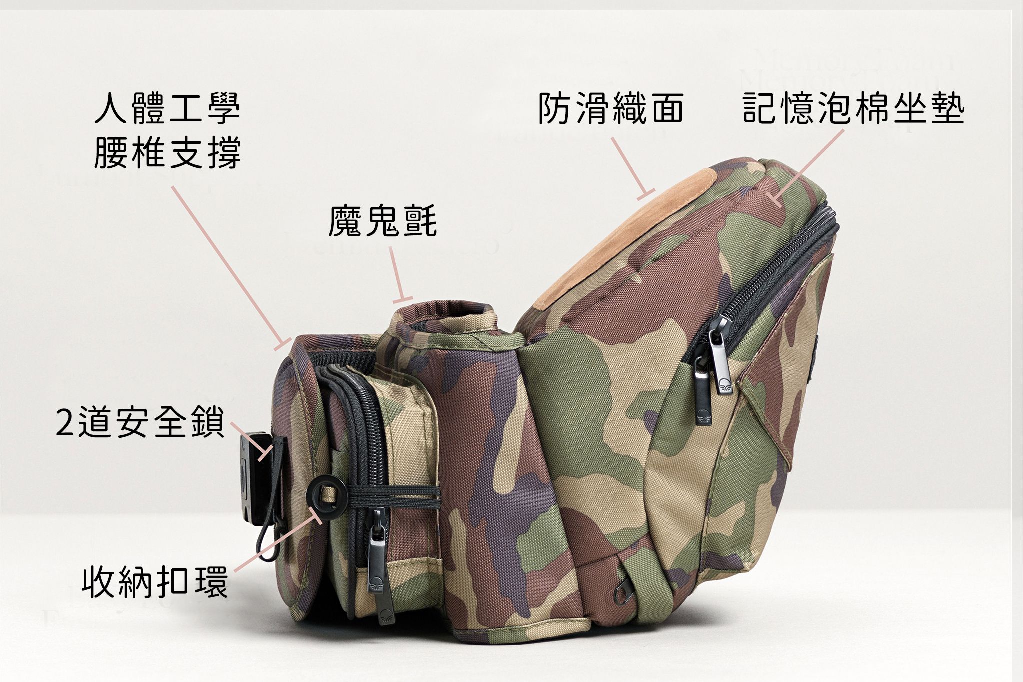 美國Tushbaby - 精品腰凳包-迷彩森林 (19*10*9.5cm(+/-5%))