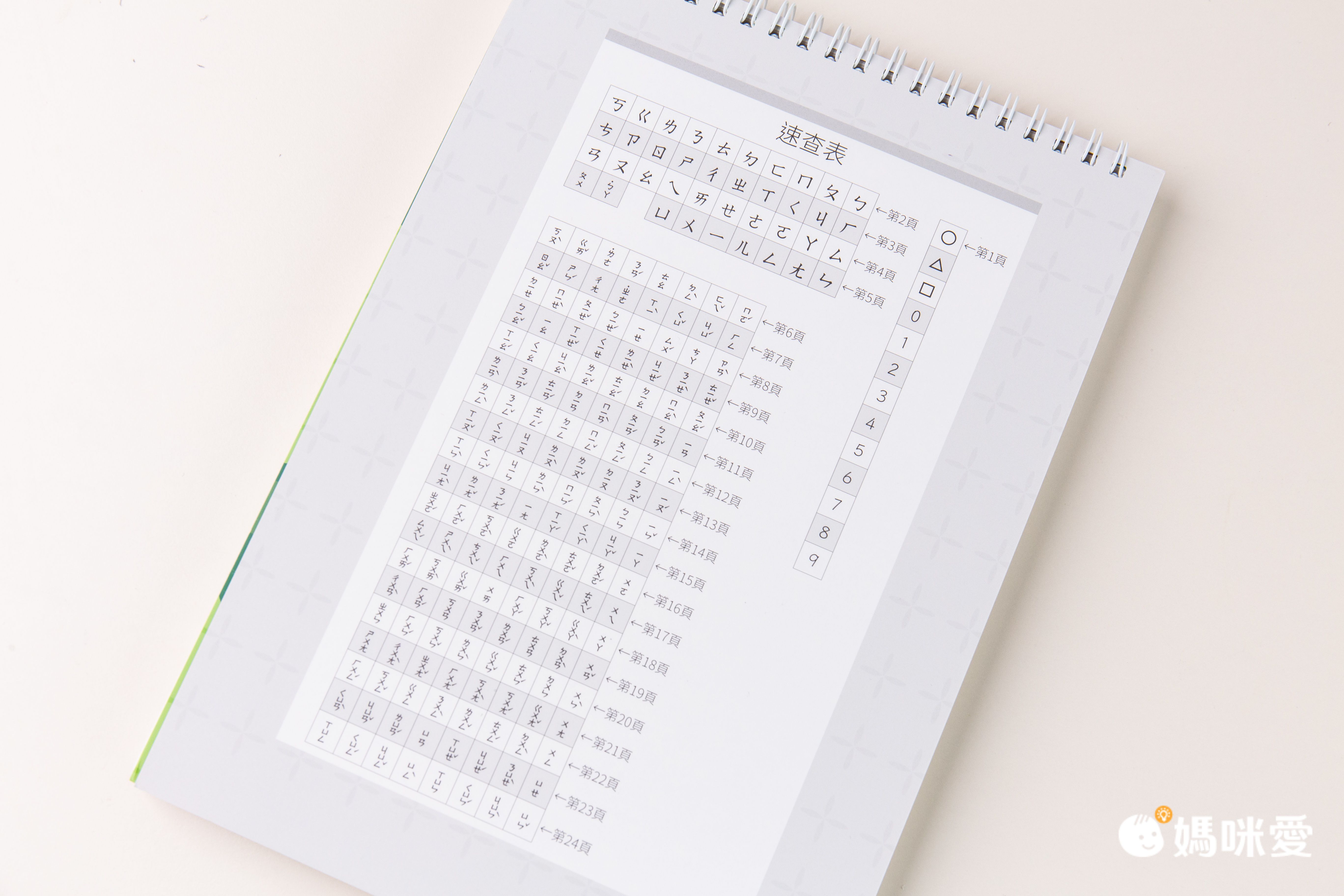 平台最低價！【筆順凹槽練習本】王麗芳老師設計 ★ 任選優惠