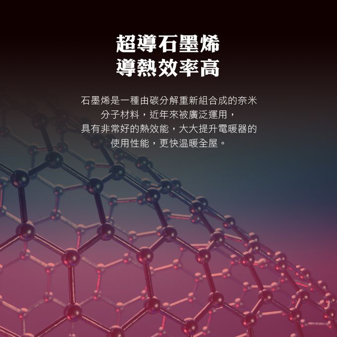 PTC+石墨烯發熱 即開即暖