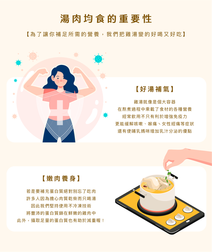 123雞式燴社 - 【媽咪愛直播限定】全雞養生雞湯(十全/人參/百菇/猴頭/胡椒豬肚)-最短效期至2023/6/1-2500g/包