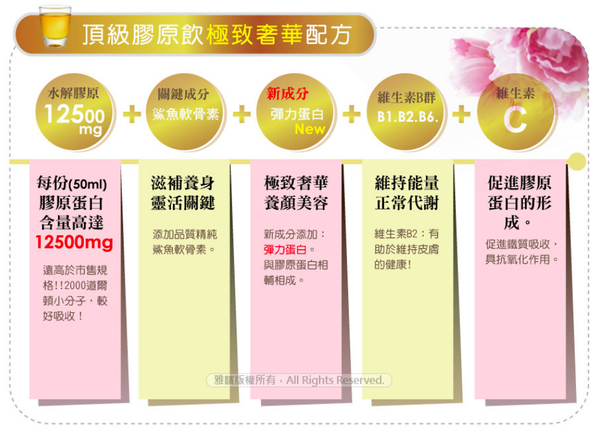 日本森下仁丹 - 【頂級膠原益菌組】膠原蛋白飲1瓶(700ml/瓶)加贈-「50+10晶球長益菌加強版9包」