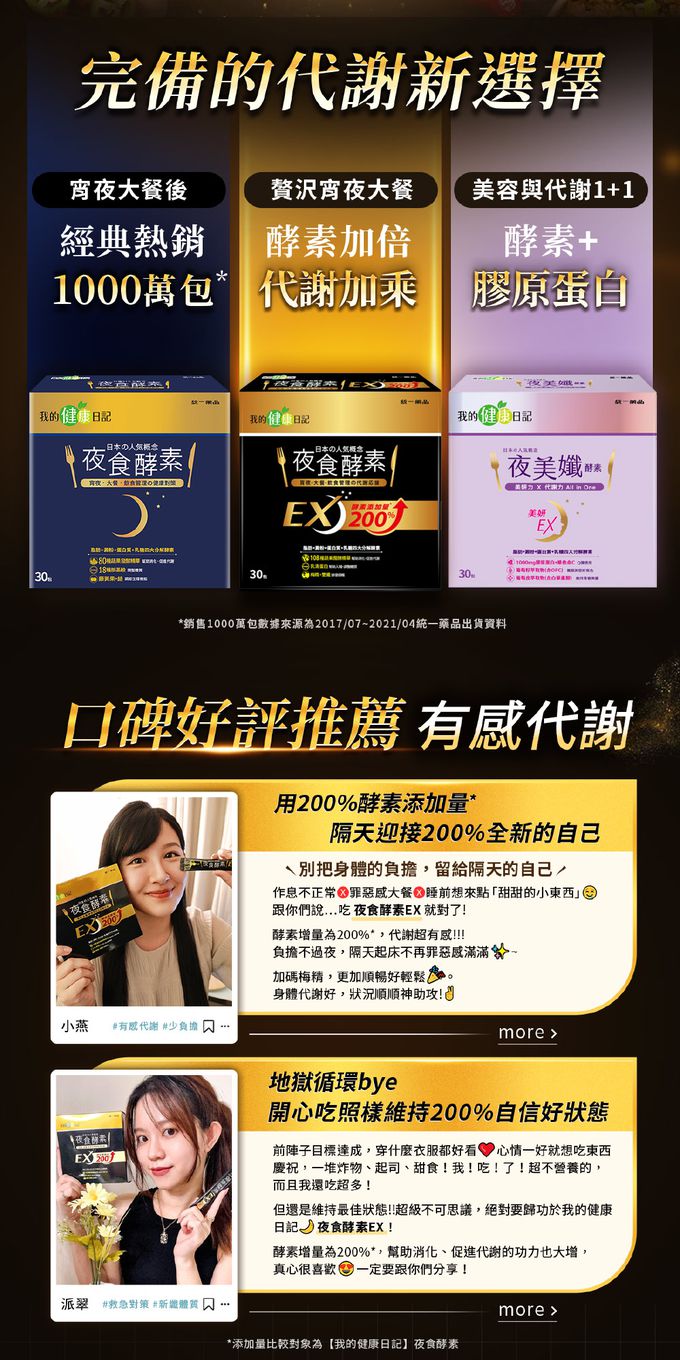我的健康日記 - 夜食酵素EX 強化升級配方(30包/盒)x2盒組