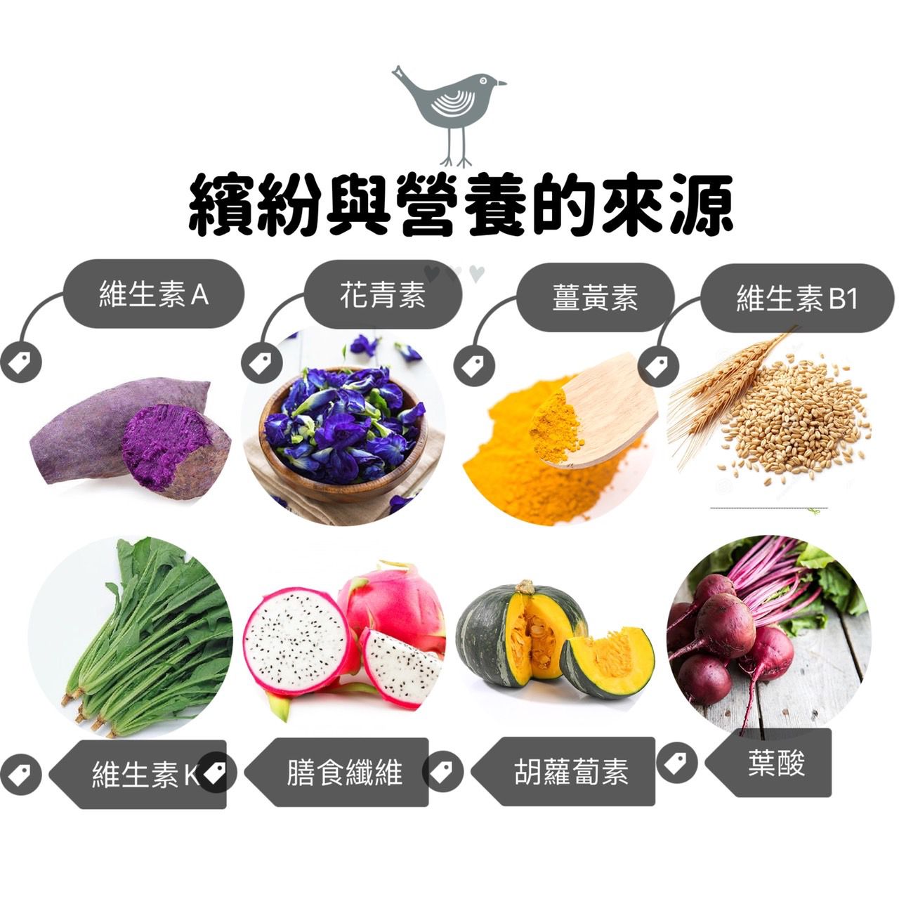 童心好食館 - 蔬果彩虹麵(無糖無鹽)-規格 : 250克/盒