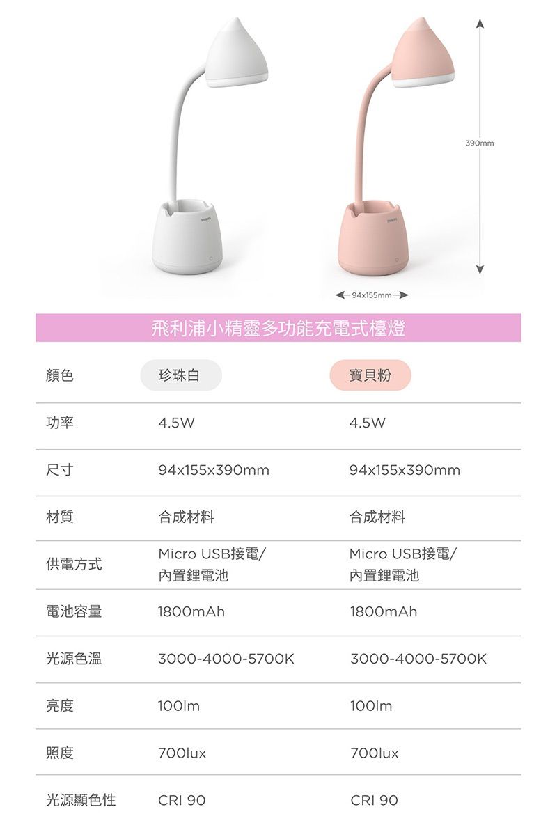 PHILIPS 飛利浦照明 - LED 小精靈充電多功能檯燈 (PD041)-珍珠白