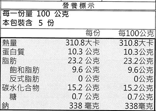 限定免運組！【GREEN&SAFE】 安心調理 快速晚餐