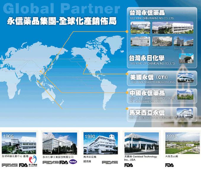 永信HAC - 穩固鈣粉x5盒(30包/盒)-增益牙齒及骨骼正常發育