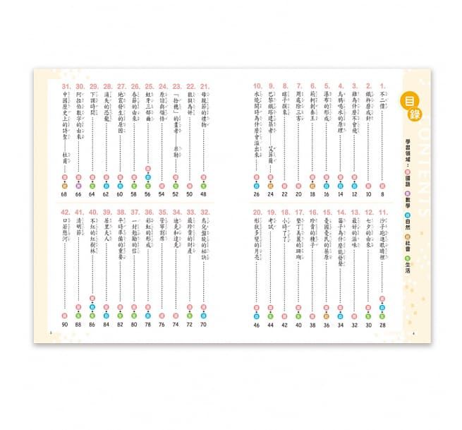 小學生的跨領域閱讀：低年級