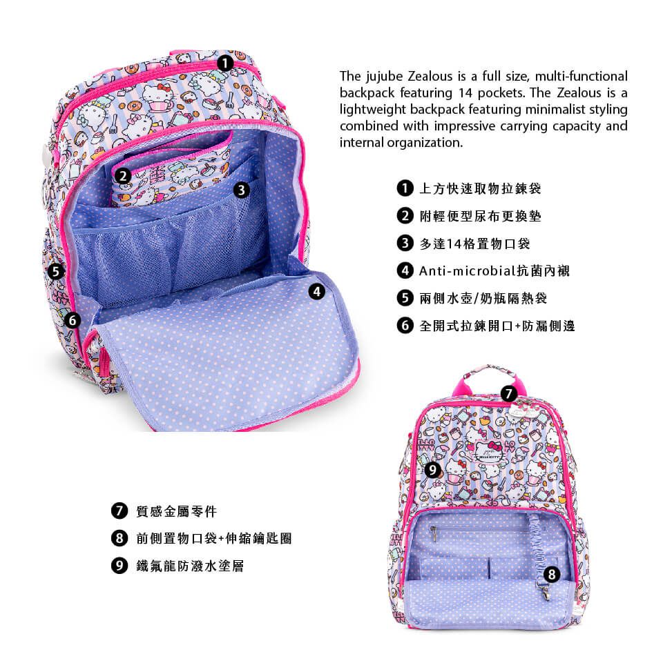 美國 Ju-Ju-Be - Zealous Backpack 質感輕背包-ZealousBackpack-Hello Kitty Bakery