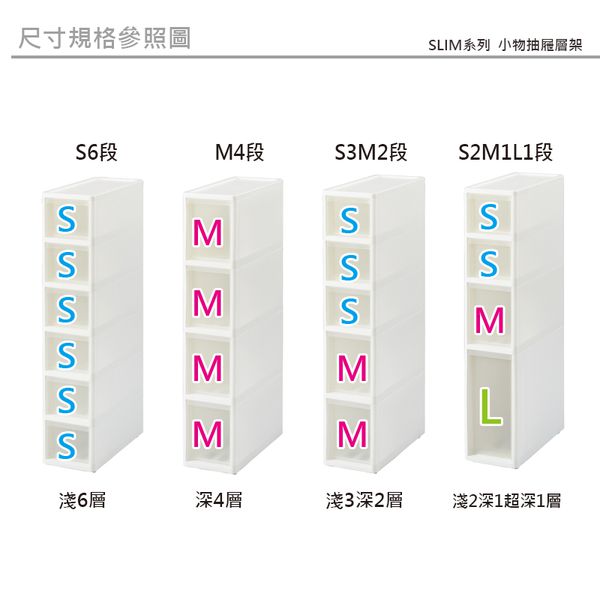 日本JEJ - SLIM系列 小物抽屜櫃-S2M1L1