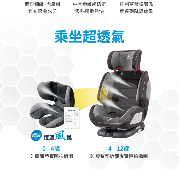 德國適德寶0-12歲ISOFIX/安全帶兩用型汽座-金屬黑-贈遮陽頂蓬+皮椅保護墊