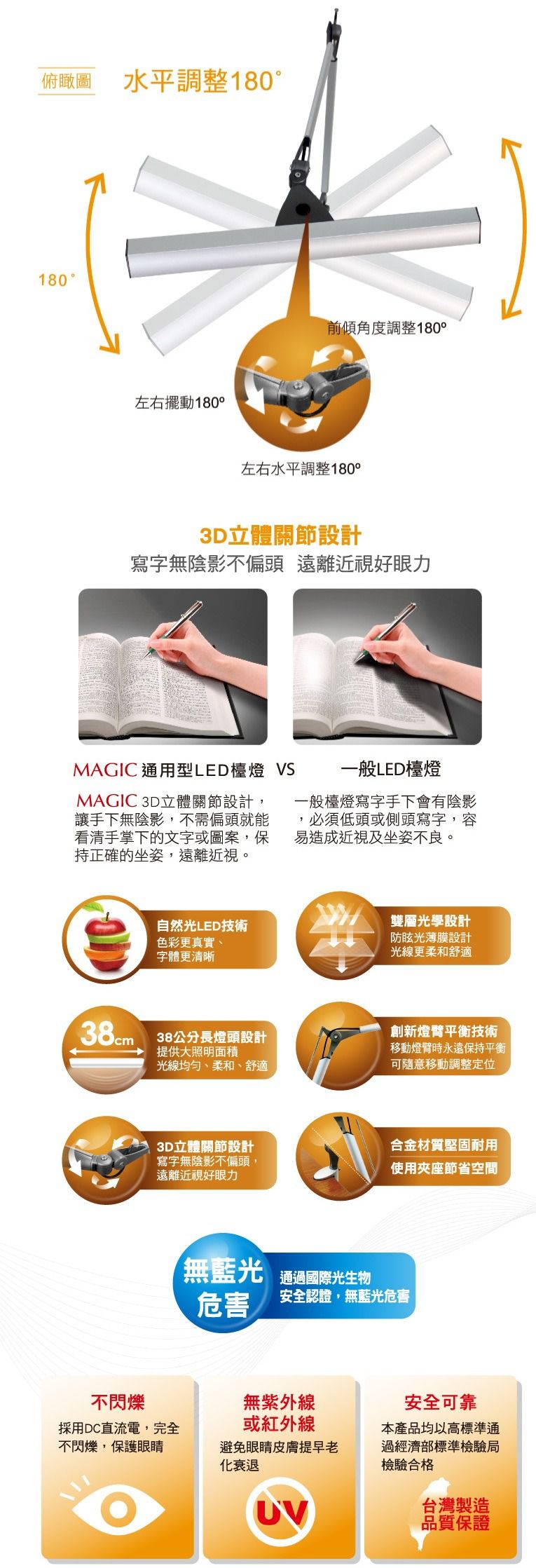 MAGIC 護眼檯燈 - 通用型雙臂LED護眼臂燈-MA1388