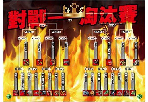 異種最強王圖鑑：生物大亂鬥