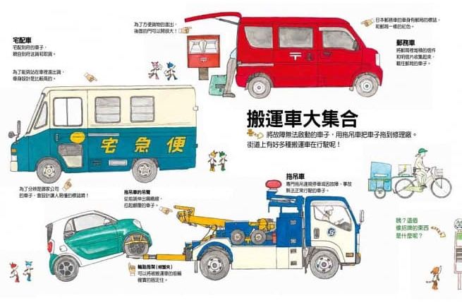 酷炫的工作車
