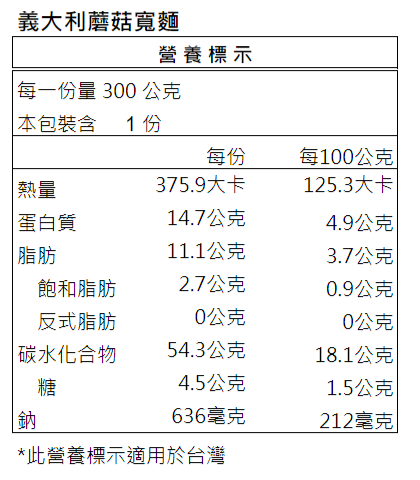 世界廚房 Pistis - 義大利蘑菇寬麵-300g/包