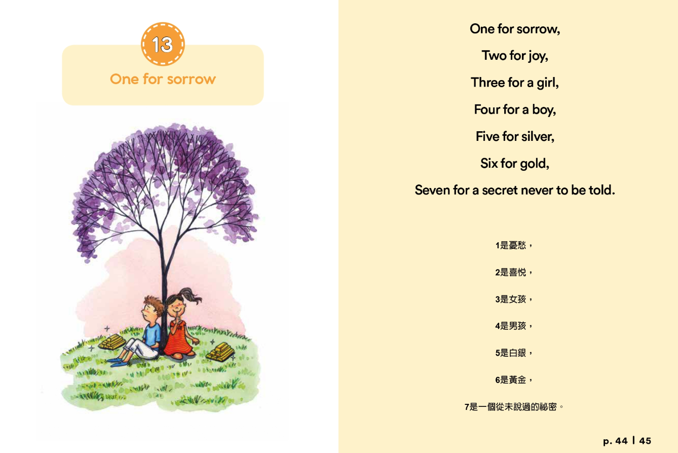 用鵝媽媽童謠輕鬆啟蒙英語字彙力：一次學會123組word family、500個重要單字（50首英文童謠+APP互動電子書+12冊學習單+1冊教用手冊+精美書盒）（套書不分售）