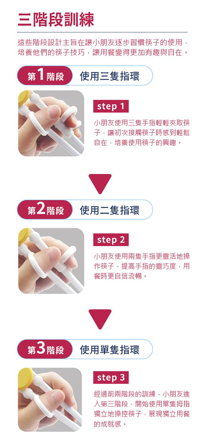 SuperBO - 三階段學習筷-米妮(左手)