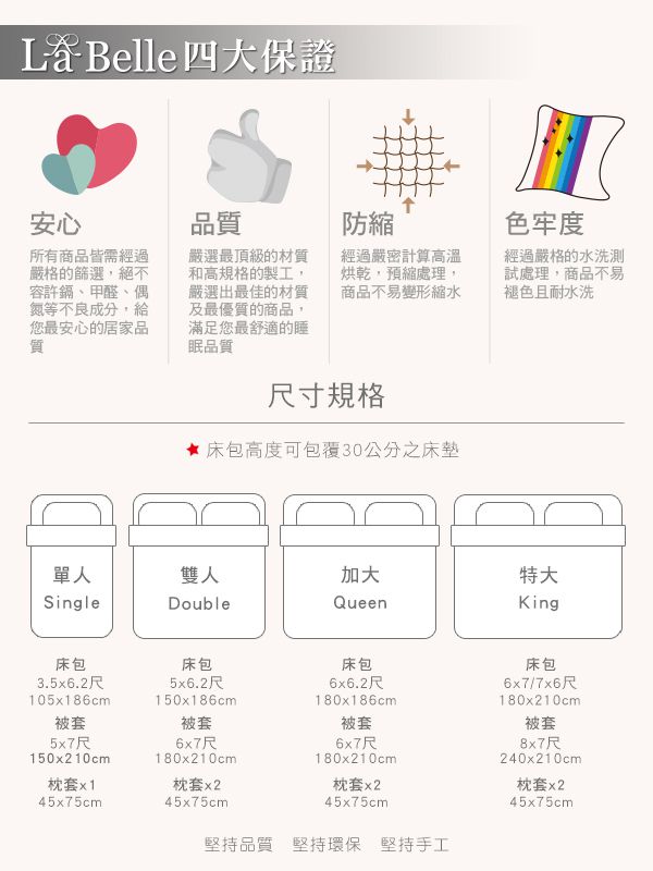 格蕾寢飾 Great Living - 義大利La Belle 防蹣抗菌吸濕排汗兩用被床包組-瑰麗花園 (雙人四件式)