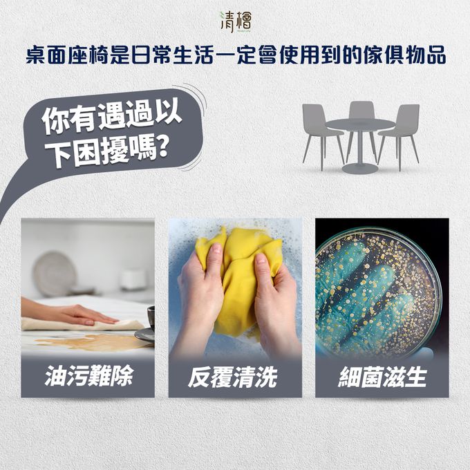 油汙難除、反覆清洗、細菌滋生讓你好煩惱