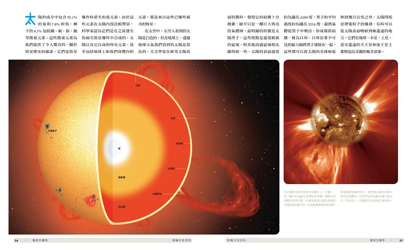 國家地理終極太空百科 (精裝 / 192頁 /全彩印刷)