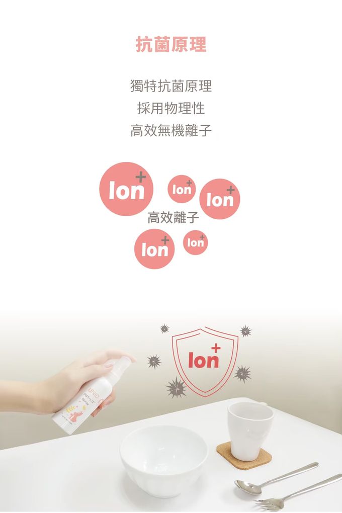 美國 UNID - 補充瓶噴頭