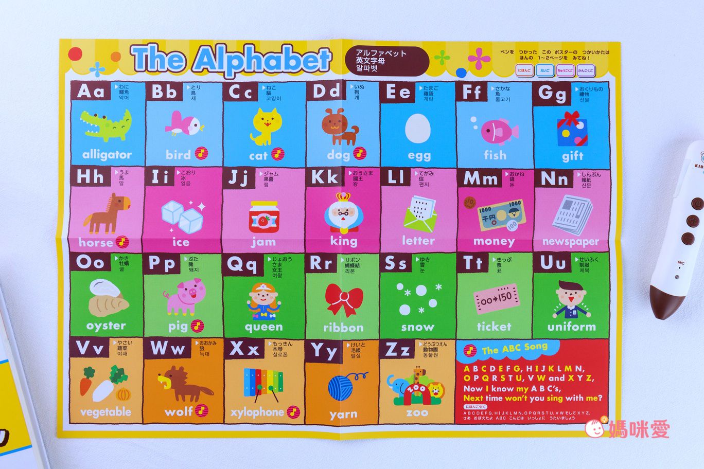 日本設計研發《KIDsREAD 四語圖解字典 》終於補貨！