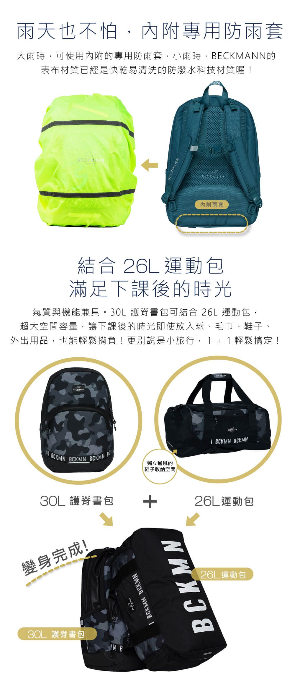 Beckmann - 護脊書包 30L-櫻粉