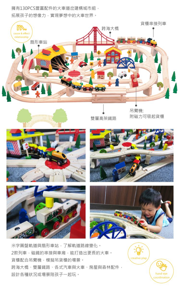 台灣 Mentari - 火車道岔建構城市組