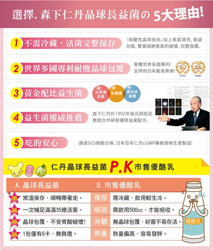 日本森下仁丹 - 25+10晶球長益菌-日常保健3盒組(30條/盒)贈晶球敏益菌14入*1盒-學齡保健調理組