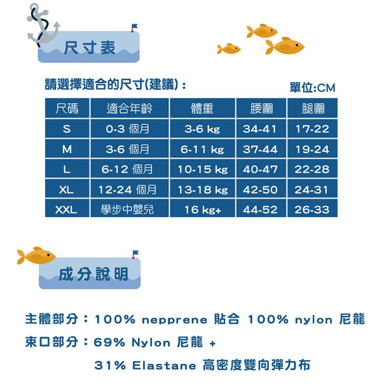Splash About 潑寶 - 3D加強版 游泳尿布褲-亮橘鯊魚