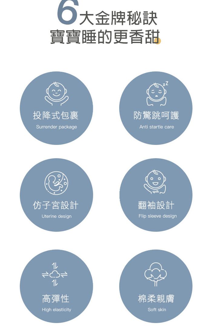 JoyNa - 全棉新生兒懶人包巾  雙頭拉鍊 四季可用-星星月亮 (65*35cm)