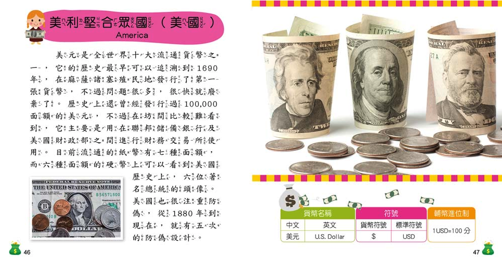 世界錢幣小百科(全新小百科 正方形)