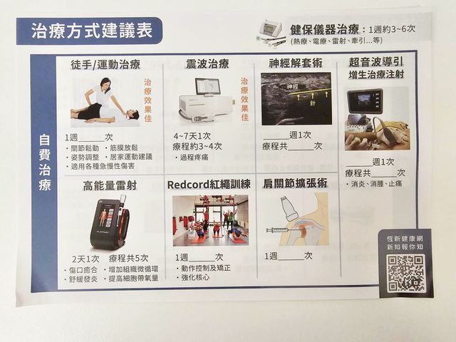 之前因為用電腦長期有肩頸痠痛，在宸新做過徒手跟震波，都能有效改善肩頸緊繃痠痛喔。
不過其實姿勢改善才是最重要的，醫師門診都會衛教，搭配運動治療，像是紅繩或式皮拉提斯效果更明顯喔~