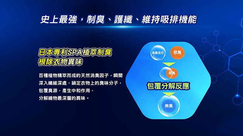 毛寶 maobao - X-SPORT 專業運動酵素洗衣精 _玫瑰香柏-500g