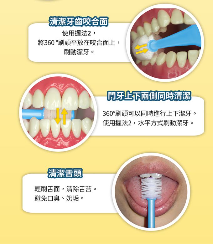 haha kiddo - 360°嬰兒牙刷-0-3歲-藍