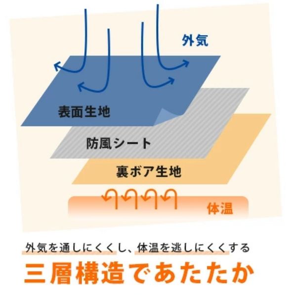 日本 Zootie 彈性顯瘦長褲特輯  #冬季絨毛款登場