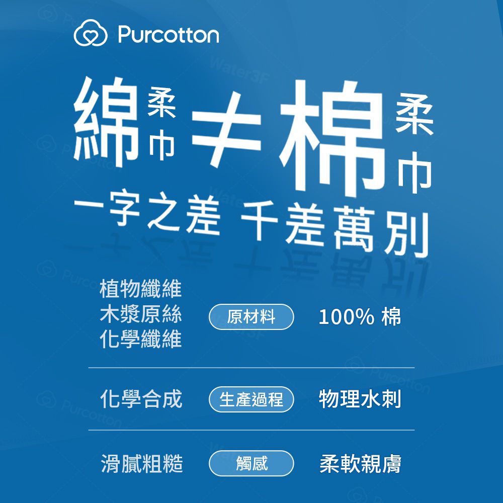 100%純棉嬰兒超柔乾濕兩用巾 80片加厚 (15*20公分) [限購體驗價] (1包)