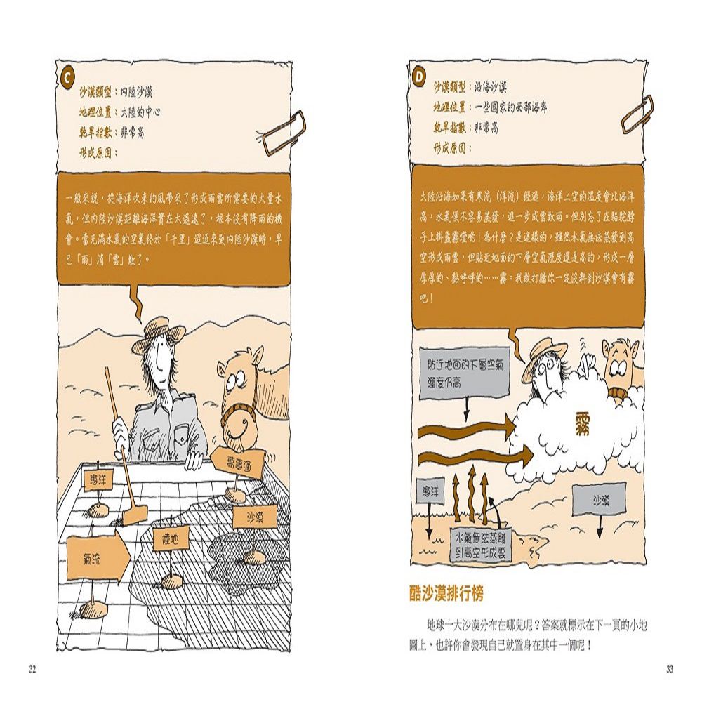 神奇酷地理套書1：自然環境大探祕(4冊)