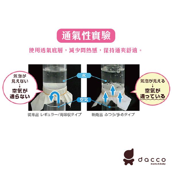 日本 OSAKI 大崎 - 防溢乳墊-一般型(膚色) (128片)