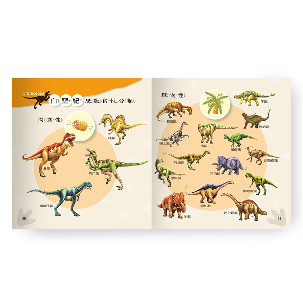 恐龍小百科-QR CODE版