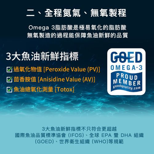 EPA80%快樂魚油軟膠囊(升級添加D3）-(60粒/盒)