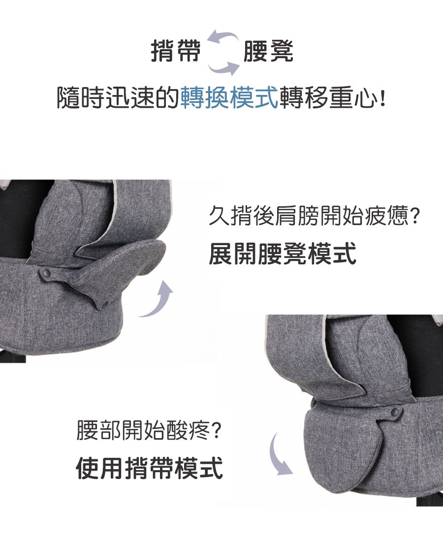 韓國 Bebefit - Smart 智能嬰兒揹帶-海軍藍